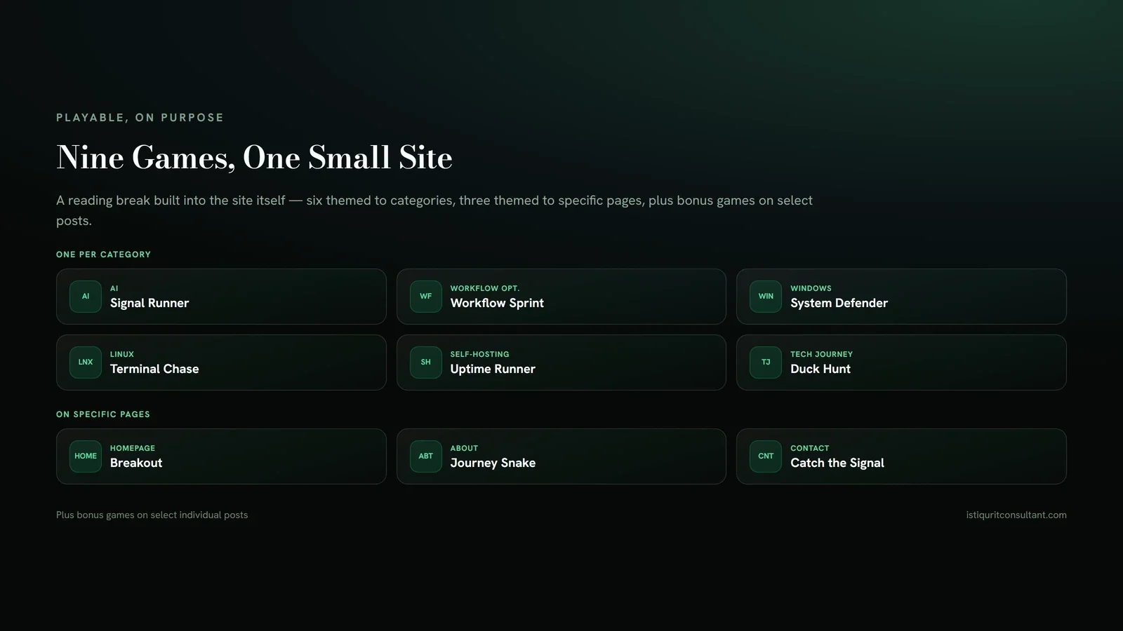 istiquritconsultant.com games — Signal Runner, Workflow Sprint, System Defender, Terminal Chase, Uptime Runner, Duck Hunt, plus Breakout on the homepage, Journey Snake on About, and Catch the Signal on Contact
