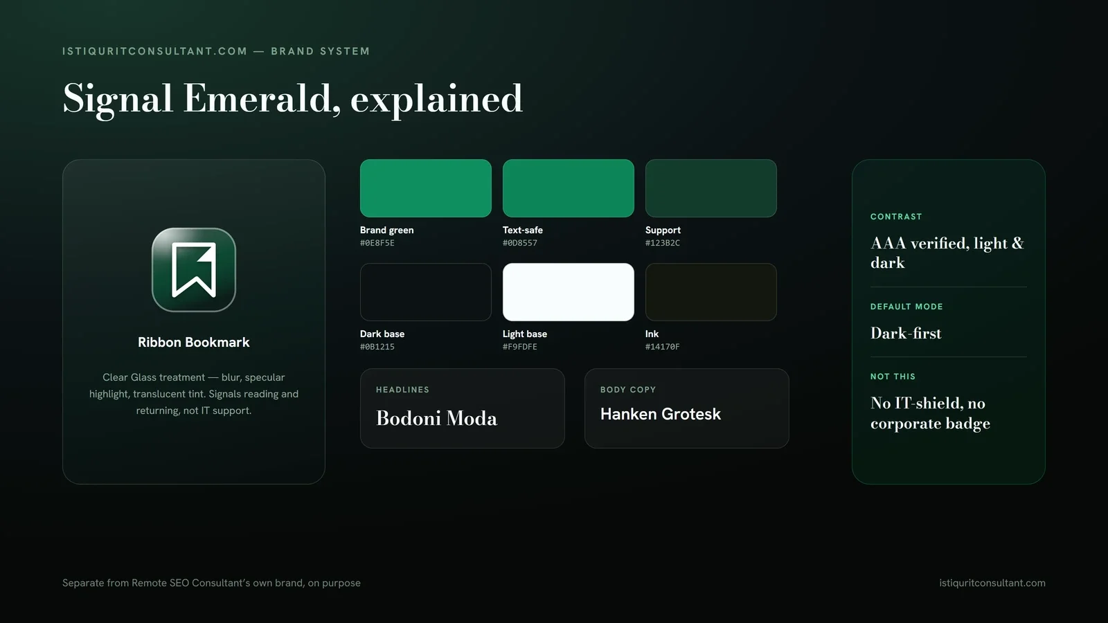 istiquritconsultant.com Signal Emerald brand system — ribbon bookmark mark, color palette, and typography
